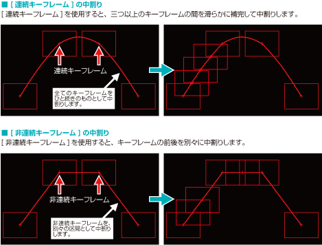 corefunc_basic_004.gif